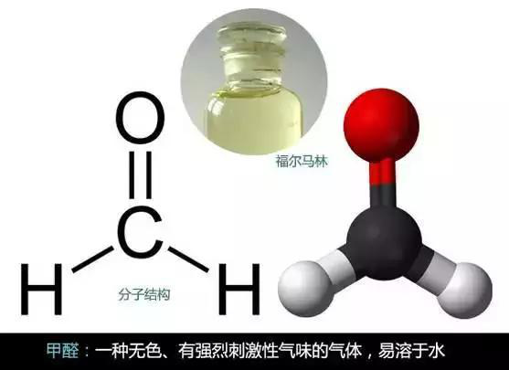 又有學生因室內甲醛超標中毒？買什么家具才能讓人放心？